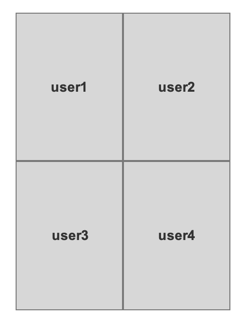 (height=200)